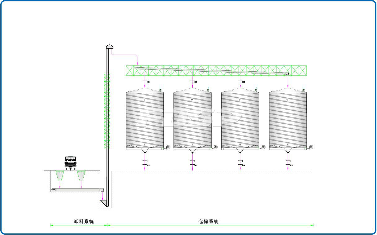 4-3000T storage silo engineering process in building industry