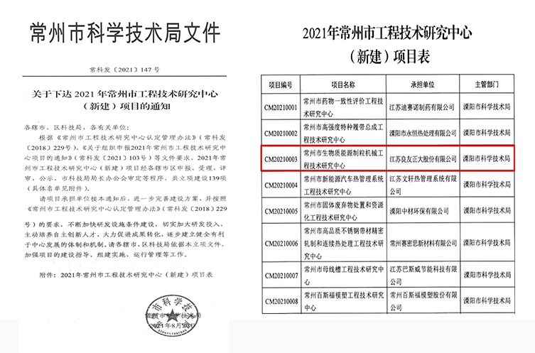 "Changzhou Engineering Technology Research Center" 인증 획득을 위한 FDSP의 따뜻한 축하(图1)
