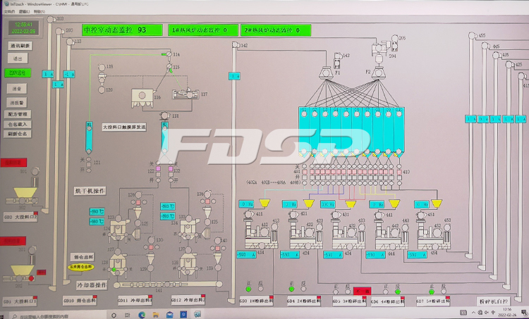 FDSP 전기 제어 프로젝트 |  자동제어, 실시간 모니터링, 종합관리, 안정적인 추적성(图3)